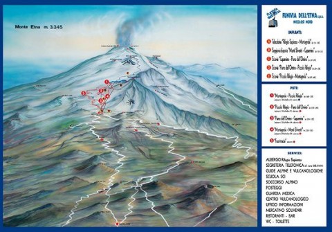 Etna Sud - Nicolosi ski map